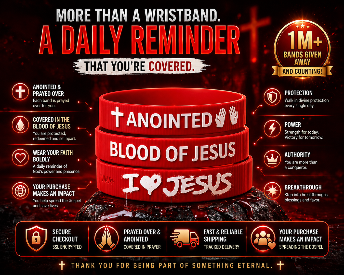 Anointed Wristbands Covered in Prayer — Limited Release
