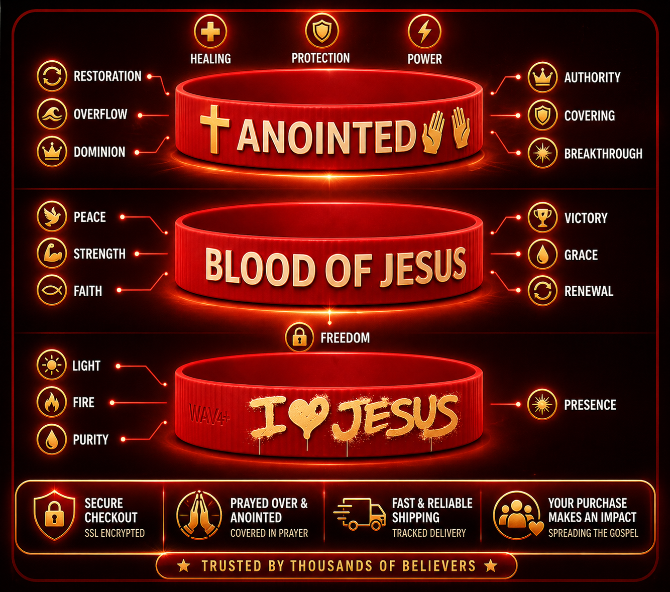 Anointed Wristbands Covered in Prayer — Limited Release